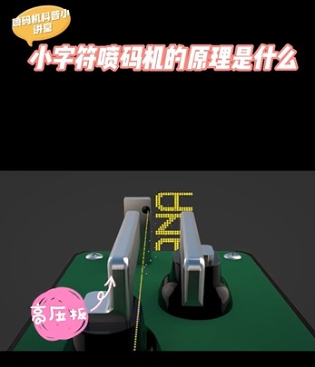 1秒看懂小字符噴碼機(jī)（CIJ）噴墨工作原理